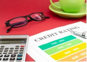Credit Utilization Ratio
